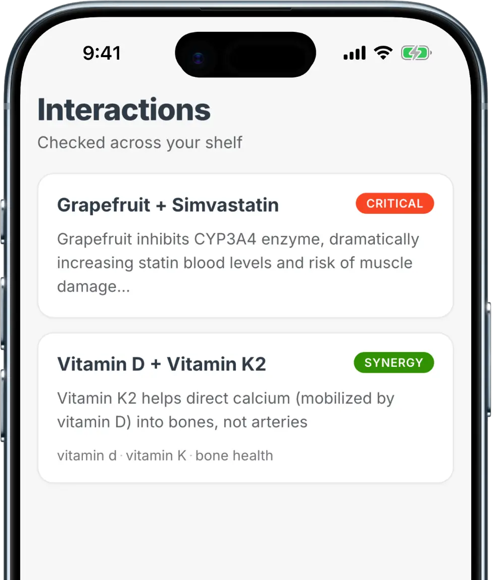 Pilora interactions screen showing a critical warning for grapefruit and simvastatin, and a synergy between vitamin D and vitamin K2